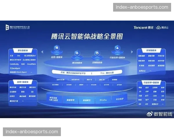 转播服务提供方正由单一传输转向全栈支撑 推动内容生产链条价值延展