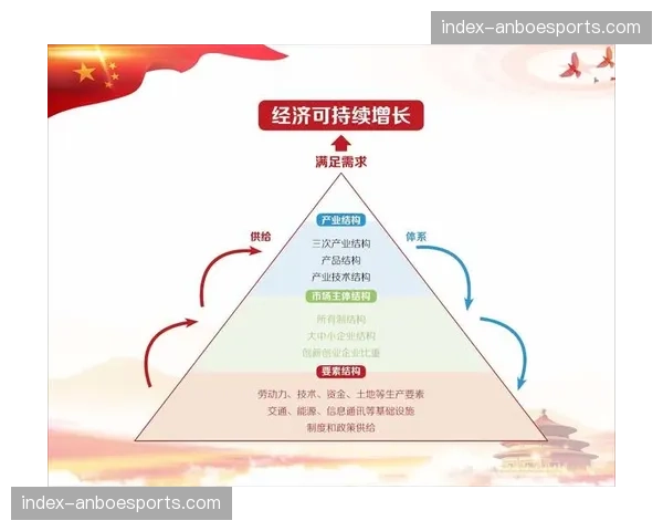 回传球规则的修改如何催生了现代高位压迫体系